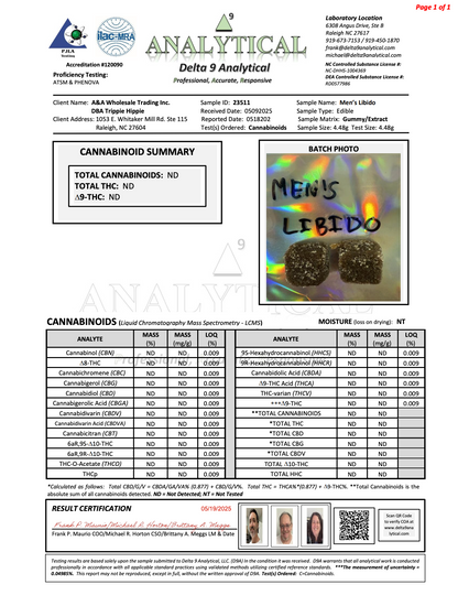 SEXY TIME CHEWS FOR HER - 50 PACKS/ 2 CHEWS PER PACK